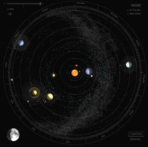 Планеты солнечной системы~Живые фотографии